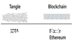 如何在TPWallet上查找和管理您的NFT