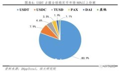 如何创建自己的虚拟币钱包：详细指南