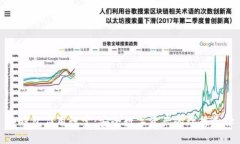 冷钱包应用恒宝：安全数字资产的理想选择