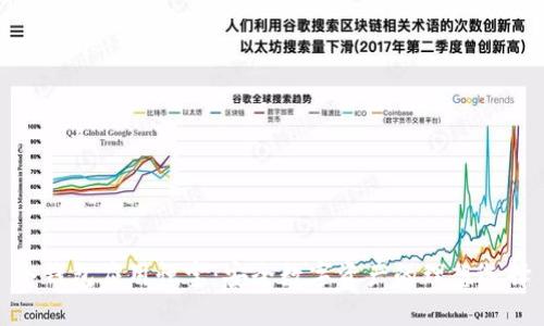 冷钱包应用恒宝：安全数字资产的理想选择