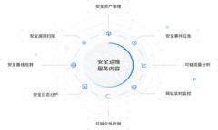 : 如何在TPWallet中将币安链资产转移到以太坊网络