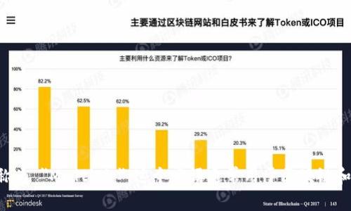 多重签名的英文翻译是 