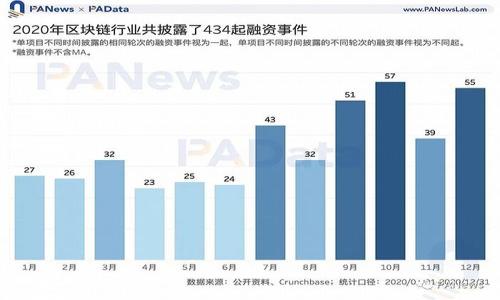 

TPWallet打不开怎么办？常见问题及解决方案详解