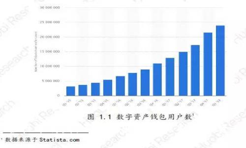 TPWallet安全性分析：揭示潜在骗局与保护用户资产的最佳实践