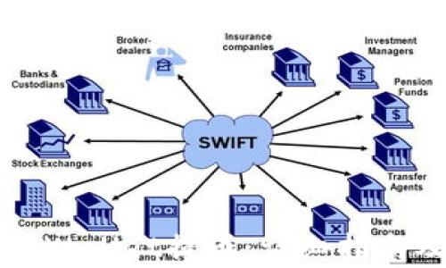 
如何高效使用TPWallet提币：详细指南及常见问题解析