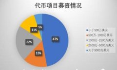 TPWallet如何轻松转出，没有手续费的步骤指南