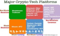 数字钱包如何升级为二类钱包：全面指南