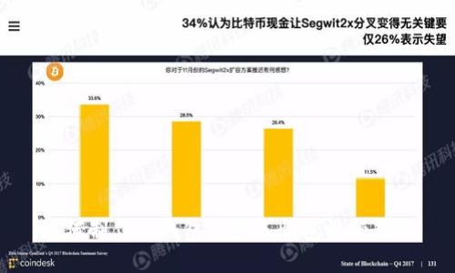 如何制作冷钱包爸爸表情包视频教程