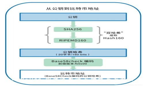 TPWallet：国际通用性与功能全面解析