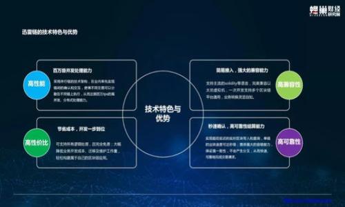 如何查看数字钱包中的余额和交易记录

数字钱包, 余额查询, 交易记录, 数字支付/guanjianci

### 内容主体大纲

1. **数字钱包概述**
   - 数字钱包是什么
   - 数字钱包的工作原理
   - 数字钱包的基本功能

2. **如何查看数字钱包的余额**
   - 各种平台的数字钱包余额查看方式
   - 手机应用程序中查看余额
   - 在线网站中查看余额的步骤

3. **如何查看数字钱包的交易记录**
   - 为什么需要查看交易记录
   - 如何在数字钱包中找到交易记录
   - 详细解释交易记录中的内容

4. **数字钱包安全性及其影响**
   - 数字钱包的安全特性
   - 如何保护你的数字钱包
   - 安全隐患及防范措施

5. **常见问题和故障排除**
   - 查看余额或交易记录时遇到的常见问题
   - 故障排查指导

6. **数字钱包未来的发展趋势**
   - 未来数字钱包的技术进步
   - 数字钱包在金融领域的应用前景

---

### 内容

#### 数字钱包概述

在今天的数字经济中，数字钱包已经成为消费者日常生活中不可或缺的一部分。它不仅提供了方便快捷的支付方式，还能让用户管理资金和交易记录。数字钱包通常指的是一个电子账本，可以存储用户的信用卡信息、银行账户信息以及虚拟货币等。与传统钱包相比，数字钱包在安全性、便捷性和功能性上都有明显的优势。

数字钱包的工作原理相对简单。用户通过注册数字钱包账户，绑定自己的银行账户或信用卡后，就可以通过应用程序或网站进行各种交易。在此过程中，数字钱包会加密用户的数据以保护其隐私和安全。此外，许多数字钱包还提供了额外的安全措施，比如双重身份验证。

数字钱包的基本功能包括余额管理、交易记录查看、支付和收款等。用户可以随时随地通过手机访问自己的数字钱包，并及时查看自己的财务状况。

#### 如何查看数字钱包的余额

查看数字钱包余额是一项基本而重要的功能。不同的平台和服务提供商有不同的方法来显示余额。以下将介绍几种常见的方式。

各种平台的数字钱包余额查看方式

大多数数字钱包应用程序都有显著的余额显示区域。用户打开应用后，通常会在首页看到自己的当前余额。比如，在PayPal应用中，用户可以直接在首页看到可用余额。在支付宝和微信支付中，用户也能很轻松地找到余额信息。

手机应用程序中查看余额

若你使用的是手机应用程序，查看余额的步骤一般很简单。打开应用后，通常会自动弹出主界面，主界面上会显示你的可用余额。如果你没有看到，通常可以在设置或个人中心中找到相关信息。

在线网站中查看余额的步骤

若你在使用数字钱包的网页版，可以登录到相关网站。在网站首页通常会有一个显著的“余额”显示区域。有的服务提供商还允许用户自定义主页布局，以便更直观地查看余额信息。

#### 如何查看数字钱包的交易记录

查看交易记录有助于用户跟踪相应的支出和收入，这对于管理财务至关重要。下面将具体说明如何查看交易记录。

为什么需要查看交易记录

查看交易记录几乎是所有数字钱包用户的必要操作，特别是对于商务人士和花费较多的消费者。定期查看交易记录，可以确保交易的安全性，帮助用户识别潜在的欺诈行为，同时也能帮助制定更好的财务管理策略。

如何在数字钱包中找到交易记录

大多数数字钱包在其界面中都有独立的“交易记录”或“交易历史”选项。用户只需点击相关选项，就可以找到详细的交易日志。这些日志通常按照时间顺序排列，并且会提供交易日期、金额和商家等信息。

详细解释交易记录中的内容

在交易记录中，用户通常能看到每一笔支出的详细信息，包括交易的时间、金额及交易对象等。理解这些信息有助于用户做出更明智的消费决策。例如，若发现某笔交易并不熟悉，用户可以及时联系服务提供商，进一步确认交易的真实情况。

#### 数字钱包安全性及其影响

数字钱包的安全性是用户最关心的问题之一。一个安全的数字钱包不仅保护用户的财务安全，还对整个数字支付生态系统的稳定性和可信度有重要影响。

数字钱包的安全特性

大多数数字钱包采用加密技术来保护用户信息，确保支付过程的安全性。此外，许多数字钱包还支持双重身份验证，通过短信或邮箱发送验证码，进一步提高安全性。

如何保护你的数字钱包

保护数字钱包的首要步骤是在设置中开启所有可用的安全功能，如指纹识别、面部识别和双重身份验证。此外，保持应用程序和设备的最新更新，定期更改密码也非常重要。

安全隐患及防范措施

尽管数字钱包提供了多种安全特性，但用户仍需提高警惕。例如，避免在公共网络上进行大额交易，定期检查交易记录以确认所有交易的真实性。此外，用户应谨慎打开可疑的电子邮件和链接，以防止网络钓鱼攻击。

#### 常见问题和故障排除

在使用数字钱包过程中，用户可能会遇到一些常见问题。在这一部分，我们将讨论一些典型问题及其解决方案。

查看余额或交易记录时遇到的常见问题

问题一：无法登录账户。解决方案：检查网络连接，确保以正确的用户名和密码登录。

问题二：余额显示不正确。解决方案：刷新页面或者重新登录账户，如果问题依然存在，建议联系客户支持。

故障排查指导

若在使用数字钱包时遇到系统错误或其他问题，首先尝试重新启动应用程序或检查网络连接。如果仍然无法解决问题，建议查看官方FAQ或联系客服寻求帮助。

#### 数字钱包未来的发展趋势

随着科技进步和消费者需求的变化，数字钱包的发展趋势也越来越明显。未来，数字钱包不仅将继续在金融领域发挥重要作用，还将拓展到更多领域。

未来数字钱包的技术进步

未来的数字钱包可能会更多地利用区块链技术，以提高交易安全性和透明度。此外，人工智能的引入可能会使用户能够获得个性化的财务建议，进而改善用户的消费体验。

数字钱包在金融领域的应用前景

随着无现金支付的普及，数字钱包在金融交易中的地位将愈发重要。更多的商家和用户将转向数字钱包以实现快速而安全的支付。此外，数字钱包也可能与传统银行服务结合，形成更为综合的金融服务平台。

### 相关问题

1. **数字钱包存在泄露风险吗？**
2. **如何选择适合自己的数字钱包？**
3. **使用数字钱包的优势有哪些？**
4. **如何处理数字钱包中的纠纷问题？**
5. **数字钱包和传统支付方式的区别？**
6. **数字钱包的交易速度如何？**

---

接下来，我将逐一解答这六个相关问题，每个问题的详细介绍会围绕800字展开。请稍候。