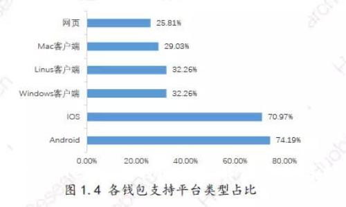TPWallet闪退的原因及解决方法解析