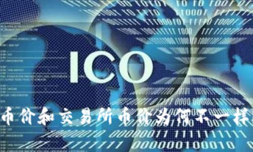 TPWallet币价和交易所币价为何不一样？深入解析