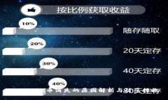 TPWallet币消失的原因解析与防范措施