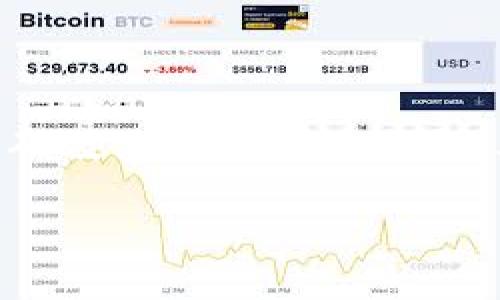 TPWallet 验证密码是什么？如何找回与管理!
TPWallet, 验证密码, 密码管理, 区块链钱包/guanjianci

# 内容主体大纲

1. **引言**
   - TPWallet的介绍
   - 验证密码的重要性

2. **TPWallet 验证密码的定义**
   - 什么是TPWallet验证密码
   - 验证密码与其他密码的区别

3. **如何设置TPWallet验证密码**
   - 初次设置的步骤
   - 常见设置问题的解决

4. **如何找回TPWallet验证密码**
   - 忘记密码后的应对措施
   - 使用安全恢复工具的方法

5. **TPWallet验证密码的管理与安全**
   - 如何安全管理密码
   - 推荐的密码管理工具

6. **TPWallet的其他安全特性**
   - 双重身份验证
   - 安全备份与恢复选项

7. **用户常见问题解答**
   - 6个常见问题及详细解答

8. **结论**
   - 再次强调密码安全的重要性
   - 对TPWallet使用的总结

# 内容细节（上下文）

## 1. 引言

随着数字资产的不断普及，区块链钱包的使用越来越广泛。而在众多钱包中，TPWallet因其安全性和易用性受到了用户的青睐。然而，与任何其他工具一样，用户在使用TPWallet时也需要了解一些基础知识，比如验证密码的概念和管理。

本篇文章将详细介绍TPWallet的验证密码，包括其定义、设置方法、找回策略以及管理技巧，帮助用户更加安全和高效地使用TPWallet。

## 2. TPWallet 验证密码的定义

什么是TPWallet验证密码
TPWallet的验证密码是用户在首次注册或创建钱包时设置的一种密码，它的主要目的是保护用户的数据和资产安全。使用验证密码，用户在进行交易、修改设置等操作时需要进行身份验证。

验证密码与其他密码的区别
TPWallet中存在多种密码类型，例如登录密码和交易密码。验证密码通常用于确认用户身份，而登录密码主要是为了进入系统。了解这些区别有助于用户更好地管理其安全设置。

## 3. 如何设置TPWallet验证密码

初次设置的步骤
设置TPWallet验证密码的步骤相对简单。用户在创建钱包时，会被提示设置验证密码。重要的是，用户应该选择一个强密码，最好包含大小写字母、数字和特殊字符，以增加安全性。

常见设置问题的解决
设置验证密码时，用户可能会遇到各种问题，比如遗忘密码、密码强度不足提醒等。对于这类问题，可以参考TPWallet的帮助文档或联系客服获取支持。

## 4. 如何找回TPWallet验证密码

忘记密码后的应对措施
如果用户忘记了TPWallet验证密码，不必惊慌。可以通过验证邮箱或手机等方式重设密码。确保使用之前绑定的联系方式进行验证。

使用安全恢复工具的方法
TPWallet提供了一些安全恢复工具，用户可以通过这些工具来找回或重设密码。这些工具通常在钱包主界面或设置菜单中，方便用户访问。

## 5. TPWallet验证密码的管理与安全

如何安全管理密码
为确保TPWallet的安全性，用户应尽量避免使用容易被猜到的密码，同时定期更换密码是个不错的习惯。如果可能，使用密码管理工具来存储和生成强密码。

推荐的密码管理工具
有很多密码管理工具可供选择，例如LastPass、1Password等。这些工具可以帮助用户有效管理各种账户密码，确保安全性。

## 6. TPWallet的其他安全特性

双重身份验证
TPWallet还支持双重身份验证（2FA），这是一种额外的安全层，它要求用户除了输入验证密码外，还需要输入一次性验证码。这有助于进一步保障用户资产的安全性。

安全备份与恢复选项
TPWallet为用户提供数据备份与恢复功能。在创建钱包时，用户被建议进行备份，以防止数据丢失。知道如何利用这些功能，能够为用户提供更加安全放心的体验。

## 7. 用户常见问题解答

问题1：TPWallet验证密码可以被重置吗？
是的，TPWallet验证密码可以通过安全的途径重置。用户需要通过与账户关联的电子邮件或手机号进行身份验证。重置时，请选择强密码并进行记录。

问题2：如果我忘记了TPWallet的交易密码怎么办？
忘记交易密码时，用户可以使用验证密码重新设置。也可以联系TPWallet的支持团队寻求帮助。建议用户在设置时保留备份或提示，以避免数据丢失。

问题3：TPWallet是否支持多种区块链资产？
TPWallet支持多种主要区块链资产，用户可以管理和使用不同类型的数字货币和代币。钱包的多样性使其在各种交易中具备灵活性。

问题4：我可以在TPWallet中存储非同质化代币（NFT）吗？
是的，TPWallet支持存储和管理非同质化代币（NFT）。用户可以通过钱包轻松管理艺术品、游戏物品以及其他基于区块链的资产。

问题5：TPWallet的客户支持如何？
TPWallet提供多通道的客户支持服务，包括在线聊天、邮箱等，用户在遇到问题时可以快速获得帮助和解决方案。

问题6：TPWallet是否安全？
TPWallet致力于保障用户资产安全，使用先进的加密技术和安全措施。此外，用户应定期检查操作是否安全，结合各种安全性设置保障资产。

## 8. 结论

在数字货币交易日益增多的今天，掌握TPWallet的使用技巧和密码管理知识显得尤为重要。保护好验证密码及其他相关信息，是确保用户资产安全的关键。

希望这篇文章能为正在使用或考虑使用TPWallet的用户提供有价值的信息和指导。确保安全，快乐交易！