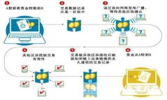 如何生成区块链冷钱包：全面指南与实用技巧