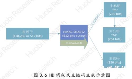 2023年最佳虚拟币交易APP推荐：如何快速赚钱的完整指南