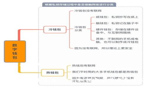 ### 和关键词


TPWallet老版本下载1.22：如何安全下载及使用指南