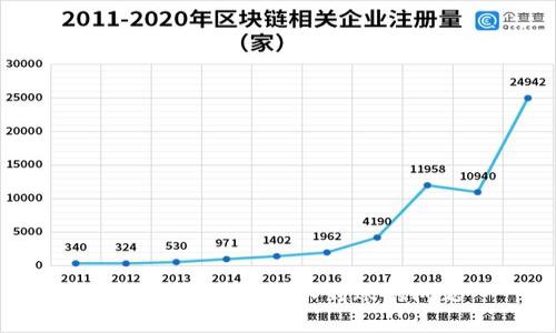 如何解决冷钱包不到账的问题