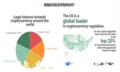 瑞波币冷钱包：安全保存和管理你的XRP资产