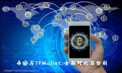币安与TPWallet：全面对比与分析
