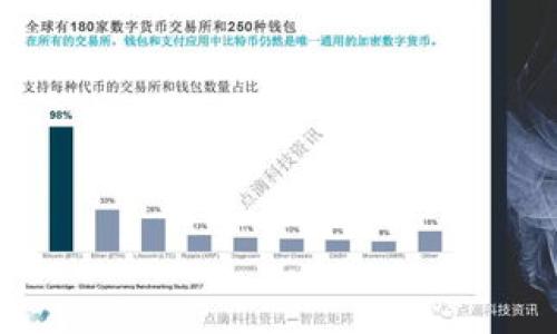 
biao ti 苹果下载的TPWallet使用指南 - 功能、特点及常见问题

关键词
TPWallet, 数字钱包, 加密货币, 苹果应用/guanjianci

---

## 内容主体大纲

1. **TPWallet简介**
   - 什么是TPWallet
   - TPWallet的历史与发展

2. **TPWallet的主要功能**
   - 钱包创建与管理
   - 加密货币存储与交易
   - 支持的币种
   - 安全性措施

3. **苹果用户如何下载和安装TPWallet**
   - 苹果设备的要求
   - App Store中的下载步骤

4. **TPWallet的用户界面和体验**
   - 界面布局
   - 使用便利性
   - 客户支持渠道

5. **TPWallet的加密货币交易方式**
   - 如何进行交易
   - 手续费说明
   - 交易速度与确认时间

6. **TPWallet的安全性与隐私保护**
   - 用户数据保护措施
   - 防止诈骗与黑客攻击的策略

7. **使用TPWallet时的常见问题**
   - 登录问题
   - 资产丢失
   - 应用程序错误

8. **TPWallet的未来发展方向**
   - 新功能展望
   - 与其他数字钱包的比较

---

## 1. TPWallet简介

### 什么是TPWallet

TPWallet是一款现代化的数字钱包应用，专为加密货币资产的安全存储和便捷交易而设计。它支持多种加密货币，用户可以安全地管理自己的资产，并随时随地进行交易。TPWallet不仅适用于个人用户，还可以用于小型企业，帮助他们接受数字货币支付。

### TPWallet的历史与发展

TPWallet由一个拥有丰富经验的团队开发，他们在金融科技领域有着深厚的背景。自推出以来，TPWallet不断迭代更新，增加新功能，以满足用户日益增长的需求。其不仅在技术上追求创新，也致力于提供优秀的用户体验，逐渐在全球范围内获得了良好的声誉。

## 2. TPWallet的主要功能

### 钱包创建与管理

TPWallet允许用户在几分钟内创建一个新钱包。用户只需遵循简单的步骤，通过提供一些基本信息并设置安全密码，即可生成一个安全的数字钱包。TPWallet支持不同类型的钱包管理，用户可以轻松添加和删除他们的加密货币。

### 加密货币存储与交易

TPWallet支持多种类型的加密货币，包括比特币、以太坊及其他主要的Altcoin。用户可以在一个应用中管理不同的加密资产，方便交易和使用。

### 支持的币种

TPWallet支持的币种种类繁多，用户可以查看最新的支持列表。常见的币种如比特币（BTC）、以太坊（ETH）、莱特币（LTC）等都可以顺畅地进行交易。

### 安全性措施

TPWallet在安全性方面采取了一系列的措施，比如两步验证、指纹识别、以及严密的加密技术，确保用户的资产和个人信息不会被泄露。

## 3. 苹果用户如何下载和安装TPWallet

### 苹果手机的要求

为了在苹果设备上顺利下载TPWallet，用户需确保他们的设备满足一定的系统要求，通常为iOS版本需在12.0以上。此外，设备需有充足的存储空间。

### App Store中的下载步骤

在苹果App Store中搜索“TPWallet”，找到官方图标后，点击下载按钮。下载完成后，用户可以按照提示完成安装，并在主界面找到TPWallet应用。

## 4. TPWallet的用户界面和体验

### 界面布局

TPWallet的用户界面设计简洁直观。用户可以在主界面快速访问所有功能，无论是创建钱包、查看余额还是进行交易，都能够在几秒钟内完成。

### 使用便利性

TPWallet强调用户体验，应用内每个功能都经过严格测试，确保获取信息时不会遇到障碍。用户可以通过清晰的菜单轻松寻找所需功能，这种便捷性大大提升了用户的整体满意度。

### 客户支持渠道

TPWallet提供多种客户支持方式，包括在线聊天、电子邮件和电话支持。用户可以随时联系客户服务团队，解决他们在使用过程中的疑问和问题。

## 5. TPWallet的加密货币交易方式

### 如何进行交易

用户可以通过TPWallet直接进行加密货币交易。在主界面选择“交易”选项，系统会引导用户选择需要交易的币种以及交易的金额。

### 手续费说明

每笔交易都涉及一定的手续费用，这些费用因市场情况而异，用户在进行交易前，需要清晰了解相关费用。

### 交易速度与确认时间

TPWallet的交易速度通常较快，但具体交易时间会依赖于网络拥堵情况。用户可以随时查看交易状态，确保交易的顺利完成。

## 6. TPWallet的安全性与隐私保护

### 用户数据保护措施

TPWallet非常注重用户的信息安全，采用高标准的加密技术来保证用户数据不被恶意攻击者获得。所有用户数据均存储在防火墙后面，并且定期进行安全审计。

### 防止诈骗与黑客攻击的策略

TPWallet定期更新其安全系统，及时修复发现的漏洞，防止潜在的诈骗行为和黑客攻击。同时，TPWallet为用户提供了教育性资源，让他们了解如何识别所有可能的网络骗局。

## 7. 使用TPWallet时的常见问题

### 登录问题

用户在使用TPWallet时，可能会遇到登录问题。常见的包括忘记密码、账户锁定等。针对这些问题，TPWallet提供了详细的修复步骤，确保用户能够快速找回账户。

### 资产丢失

资产丢失是数字钱包用户最担心的问题之一。如果用户遇到资产丢失，TPWallet建议立即联系客户支持。同时，用户应定期备份钱包信息，防止因设备故障而导致的资产丢失。

### 应用程序错误

在使用过程中，用户可能会面临应用程序错误的情况，如闪退、无法更新等。TPWallet团队也对此类问题进行了快速响应，并提供解决方案。

## 8. TPWallet的未来发展方向

### 新功能展望

TPWallet计划定期推出新的功能，包括增加更多的加密货币支持，提升交易速度以及改进用户界面。这些更新会基于用户的反馈和市场的变化，加速顾客的需求。

### 与其他数字钱包的比较

TPWallet可以与市场上许多其他数字钱包进行比较，通过对比功能、收费和用户体验等方面，为潜在用户提供选择参考。

---

## 相关问题

1. TPWallet和其他数字钱包的区别在哪里？
2. 如何确保TPWallet的安全性？
3. 苹果用户在使用TPWallet时需要注意哪些事项？
4. TPWallet的未来发展有什么计划？
5. 忘记密码后该如何处理？
6. TPWallet支持哪些币种？

### 问题1: TPWallet和其他数字钱包的区别在哪里？

1. 专注于用户体验
相较于许多其他数字钱包，TPWallet更为关注用户体验。在用户界面设计和功能设置上，TPWallet致力于为用户提供一个更为直观、流畅的使用感受。这使得即使是新手用户也能快速上手。

2. 安全性更高
TPWallet在安全性方面采取了一系列的高标准措施，包括多重身份验证和定期进行的安全审计，这在业界处于领先地位。一些其他钱包可能在安全性上有所忽视，而TPWallet将用户安全放在首位。

3. 丰富的支持币种
TPWallet支持多种加密货币的存储和交易，而有些钱包可能只能支持有限的几种币种，限制了用户的选择和灵活性。

4. 卓越的客户服务
TPWallet为用户提供24小时的客户支持，这是许多其他数字钱包所缺乏的。此外，TPWallet还提供了丰富的社区资源和教育内容，帮助用户更好地理解和使用数字钱包。

---

### 问题2: 如何确保TPWallet的安全性？

1. 使用强密码
用户在创建TPWallet账户时，需使用强密码，并定期更改。一个强密码通常包含大小写字母、数字及符号，尽量避免使用生日、电话号码等易被猜到的信息。

2. 启用两步验证
TPWallet支持两步验证，用户在登录时需输入除密码外的额外验证码。这样即使密码泄露，账户依然会因为缺少验证码而受到保护。

3. 不轻信外部链接
用户在使用TPWallet时，应对任何不明链接保持警惕，不点击未确认来源的链接，以防中招钓鱼诈骗。

4. 定期更新应用
TPWallet会定期推出更新版本，用户应及时更新应用，以确保拥有最新的安全措施。

---

### 问题3: 苹果用户在使用TPWallet时需要注意哪些事项？

1. 设备兼容性
苹果用户需确保其设备更新至最新的iOS版本，以获得最佳使用体验及安全性。设备的综合性能也应足够，避免因性能不足造成的卡顿。

2. 权限设置
用户在安装TPWallet时，应仔细阅读并理解所请求的权限，确保不授予不必要的访问权限，从而保护个人隐私。

3. 数据备份
定时备份钱包信息是确保资产安全的重要步骤。用户可以将助记词妥善保存在安全的地方，不应该随意共享或存储在不安全的环境中。

4. 关注安全动态
苹果用户需要持续关注TPWallet的官方公告和安全动态，以便及时掌握最新的信息和潜在风险。

---

### 问题4: TPWallet的未来发展有什么计划？

1. 新增功能
TPWallet未来可能引入新的功能，如支持NFT（非同质化代币）交易，进一步丰富用户的数字资产管理体验。

2. 增强的安全体系
TPWallet将继续投资于新技术和安全措施，以应对日益增长的网络犯罪率，确保用户资产的安全。

3. 更广泛的市场推广
TPWallet计划在全球范围内进行更广泛的市场推广，增强品牌知名度，吸引更多的新用户。

4. 社区参与
通过与用户的互动，TPWallet会定期收集反馈，不断和升级系统，确保预算用户体验和满足市场需求。

---

### 问题5: 忘记密码后该如何处理？

1. 找回密码流程
如果用户忘记密码，TPWallet提供了找回密码的选项，用户需按照应用内提供的步骤进行验证，以重置密码。

2. 保护助记词
为避免忘记密码带来的困扰，用户应妥善保管助记词。这是找回钱包和资产的关键。如果助记词丢失，找回资产将变得非常困难。

3. 客户支持
如用户无法通过自助方式找回密码，可以通过TPWallet的客户支持请求帮助，提供必要的身份验证信息，获得相应的支持。

---

### 问题6: TPWallet支持哪些币种？

1. 主流币种
TPWallet支持比特币（BTC）、以太坊（ETH）、瑞波币（XRP）等主流币种，满足用户的基本需求。

2. 新兴币种
除了常见的数字货币，TPWallet还会与时俱进引入一些有潜力的新兴币种，帮助用户抓住投资机会。

3. 用户反馈
TPWallet会根据用户反馈，决定是否新增支持的币种，这种灵活性使得它能更好地适应市场变化。

4. 交易对选择
对于每个支持的币种，TPWallet都会提供多种交易对供用户选择，以便在交易时提供更多的灵活性。

---

以上就是关于苹果下载的TPWallet的详细介绍和使用指南，希望能够帮助你更好地理解和使用这款数字钱包应用。