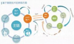 冷钱包转出到账时间及相关知识解析