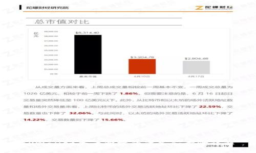 TPWallet登录所需的准备和步骤详解