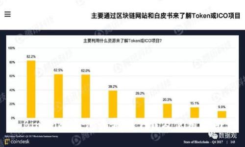 Binance钱包最新版下载及使用指南