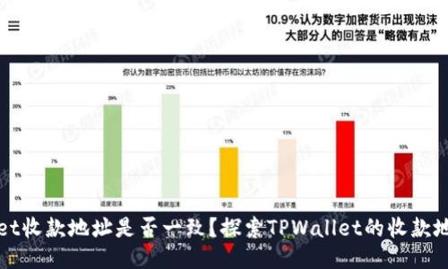 TPWallet收款地址是否一致？探索TPWallet的收款地址机制