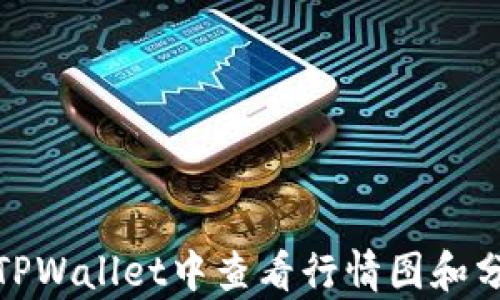 
如何在TPWallet中查看行情图和分析市场