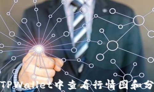 
如何在TPWallet中查看行情图和分析市场