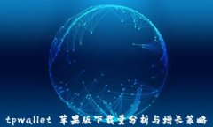 tpwallet 苹果版下载量分析