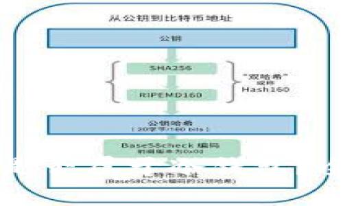 ### TP钱包是否属于冷钱包？全面解析与对比