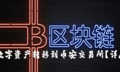 如何将TPWallet中的数字资产