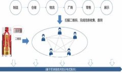 冷钱包能管理多少个账户