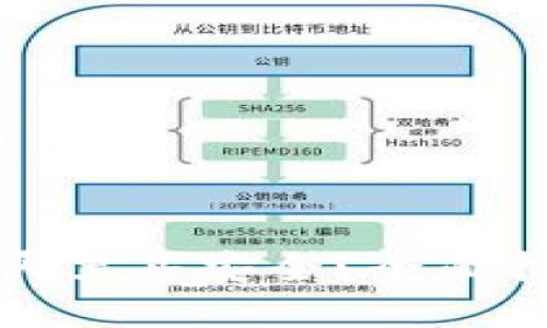 冷钱包在哪里买安全？全面指南及推荐