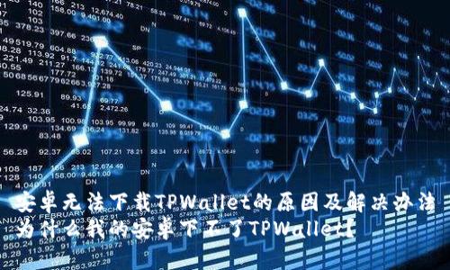 安卓无法下载TPWallet的原因及解决办法
为什么我的安卓下不了TPWallet？