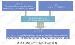 思考的及关键词如何选择