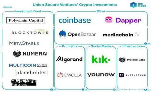   TPWallet与MetaMask的全面对比：选择适合你的加密钱包 / 

 guanjianci TPWallet, MetaMask, 加密钱包, 区块链技术 /guanjianci 

---

## 内容主体大纲：

1. **引言**
   - 介绍加密钱包的意义和作用

2. **TPWallet概述**
   - TPWallet的特点与功能
   - TPWallet的优势与劣势

3. **MetaMask概述**
   - MetaMask的特点与功能
   - MetaMask的优势与劣势

4. **TPWallet与MetaMask的功能对比**
   - 用户界面与体验
   - 兼容性与支持的链
   - 安全性与隐私保护
   - 交易费用与交易速度

5. **选择适合你的钱包**
   - 个人需求分析
   - 初学者与专业用户的选择

6. **结论**
   - 总结TPWallet与MetaMask的优缺点
   - 提出用户在选择钱包时的建议

7. **常见问题解答**
   - 问题1：TPWallet的安全性如何？
   - 问题2：MetaMask支持哪些链？
   - 问题3：如何从TPWallet迁移到MetaMask？
   - 问题4：TPWallet和MetaMask的交易费用有何区别？
   - 问题5：如何选择合适的加密钱包？
   - 问题6：未来加密钱包的发展趋势是什么？

---

## 正文内容（概述）

### 引言


加密货币正在迅速崛起，为了存储和管理这些数字资产，加密钱包成为了不可或缺的工具。使用加密钱包的用户面临着多种选择，其中TPWallet和MetaMask是目前最受欢迎的两个选项。在本文中，我们将全面比较这两款钱包，帮助你做出明智的决策。


### TPWallet概述

#### TPWallet的特点与功能


TPWallet是一款功能丰富的多链数字资产钱包，专为用户提供安全、便捷的交易体验。它支持多种公链和应用，用户可以轻松管理自己的资产。TPWallet还提供一系列特色功能，如去中心化交易所功能、资产管理工具、以及一键获取流动性等，为用户提供了更多的使用场景。


#### TPWallet的优势与劣势


TPWallet的优势在于其多链支持和简洁的用户界面。但其劣势是相对较少的社区支持和开发者资源，可能使得用户在遇到问题时缺乏有效的解决方案。


### MetaMask概述

#### MetaMask的特点与功能


MetaMask是一款广受欢迎的以太坊钱包，能够在桌面（Chrome、Firefox）和移动设备上自由使用。除了基本的数字资产管理，MetaMask还支持与去中心化应用的无缝连接，成为了DeFi和NFT领域的重要工具。


#### MetaMask的优势与劣势


MetaMask的优势在于其庞大的用户基础和丰富的开发者资源，这使得它在遇到问题时更容易找到解决方案。然而，由于其只支持以太坊和ERC20代币，其多链能力有限，这可能对一些用户而言是个劣势。


### TPWallet与MetaMask的功能对比

#### 用户界面与体验


在比较TPWallet和MetaMask时，用户界面与用户体验是首要考虑因素。TPWallet以其简洁的界面和用户友好的设计受到用户欢迎，而MetaMask则在功能性和适用性方面表现突出。两者都提供了良好的用户体验，但TPWallet在新手用户中更为受益。


#### 兼容性与支持的链


TPWallet的强大之处在于其对多种公链的支持，使得用户能够在一个钱包中管理不同的资产。而MetaMask主要集中在以太坊及其生态系统上，这意味着用户在选择使用MetaMask时，可能会受到链的限制。


#### 安全性与隐私保护


TPWallet提供了多层安全措施，包括私钥本地存储和多重签名功能，以保护用户资产的安全。MetaMask同样注重用户的隐私和安全，通过助记词和私钥管理用户资产。两者在安全性上非常重视，但用户依旧需要时刻保持警惕。


#### 交易费用与交易速度


在交易费用方面，TPWallet和MetaMask都有各自的计费方式。通常情况下，MetaMask因其与以太坊网络的结合，可能会受到网络拥堵影响交易速度，导致费用波动较大。而TPWallet在多链环境中能提供更为稳定的费用和速度。


### 选择适合你的钱包

#### 个人需求分析


每个用户的需求都不同，因此在选择加密钱包时，我们需要考虑到自身的使用场景是重点是交易、持有还是参与DeFi或NFT等活动。对新手用户来说，TPWallet可能是更好的选择；而对专业用户和开发者来说，MetaMask提供更为强大的功能。


#### 初学者与专业用户的选择


对于初学者来说，简单易用的TPWallet显然更具吸引力；而专业用户则更倾向于功能全面、应用广泛的MetaMask。根据自己的需求和使用频率进行选择，可以避免后续使用中的不便。


### 结论


总结来说，TPWallet和MetaMask各有其优缺点。TPWallet在多链支持和用户友好性上表现出色，而MetaMask则在以太坊生态系统中具备良好的市场占有率。选择哪款钱包最终取决于用户的个人需求与使用场景。



在选择加密钱包时，用户应该多方考量，如安全性、用户体验、功能多样性等，并结合自身需求做到合理选择。


### 问题解答

#### 问题1：TPWallet的安全性如何？


TPWallet在安全性上采取了多项防护措施。用户的私钥存储在本地，防止用户资产遭到第三方恶意攻击。同时TPWallet还支持多重签名等功能，增加了安全层级。这些设计理念确保了用户在使用TPWallet时的资产安全性。



虽然TPWallet在安全性方面采用了多种措施，但用户自身的操作习惯同样重要。我们建议用户定期备份助记词，并使用强密码以及两步验证等方式进一步保障账户安全。


#### 问题2：MetaMask支持哪些链？


MetaMask主要支持以太坊主链及其生态系统中的ERC20代币。这一特色使得MetaMask成为参与以太坊DeFi项目和NFT市场的核心工具。然而，MetaMask也逐步向其他链扩展，包括但不限于BSC、Polygon等，用户可以通过自定义RPC地址来将MetaMask与多个链连接。



相比之下，可支持多链的TPWallet在某些方面对用户的吸引力更大。若用户希望在多链环境中操作，则可能需要寻求除了MetaMask的其他解决方案。


#### 问题3：如何从TPWallet迁移到MetaMask？


从TPWallet迁移到MetaMask的过程相对简单，首先用户需要备份TPWallet中的助记词。然后，打开MetaMask插件并选择“导入钱包”选项，输入TPWallet的助记词即可完成钱包迁移。



在迁移过程中，用户应确保钱包数据的安全，并在官方途径上完成操作以防遇到潜在的钓鱼网站或恶意攻击。仔细核对每一步的输入，确保无误后再进行操作。


#### 问题4：TPWallet和MetaMask的交易费用有何区别？


交易费用因参与的区块链及网络配置的不同而异。TPWallet在多个链中能够更好地交易费用，用户在操作时可根据支撑链的实时费用进行调整。而MetaMask主要集中在以太坊网络，因此用户在高峰期可能面临较高的交易费用波动。



TPWallet的优势在于其能够通过支持不同链来降低用户在交易时面临的费用压力，尤其适合大量资产的转移和交易需求。


#### 问题5：如何选择合适的加密钱包？


选择合适的加密钱包应结合以下几点：1)使用目的；2)安全性要求；3)支持的链；4)用户体验反馈等。初学者可以选择TPWallet这样的简单易用的设计，而经验丰富的用户可以考虑MetaMask这样的功能强大的选项。



此外，定期关注市场动向及钱包的新功能升级，选择适合个人需求的工具，能够最大程度地发挥加密钱包的优势。


#### 问题6：未来加密钱包的发展趋势是什么？


未来加密钱包的发展可能会侧重于增强用户的操作便利性、安全性以及对更多区块链的支持。随着DeFi和NFT市场的崛起，钱包将不仅仅是存储工具，更可能成为用户参与去中心化金融的新入口。


通过不断的技术革新以及用户反馈的整合，加密钱包在未来将会展现出更为多样化的形态和功能，进一步推动整个区块链生态的发展。

---

以上内容为关于TPWallet与MetaMask加密钱包的比较与分析，确保涵盖了主要的功能对比及使用场景，并围绕用户可能产生的问题进行了详细解答。