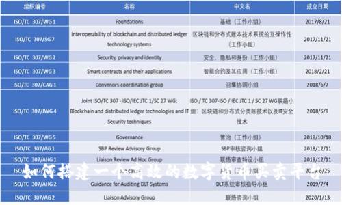如何搭建一个高效的数字货币买卖平台