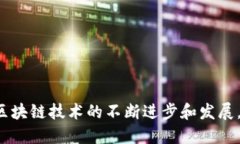  如何使用比特派钱包制作