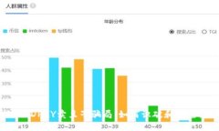 揭秘KDPAY卖豆子骗局：如何
