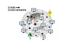 全面解析满币冷钱包：安