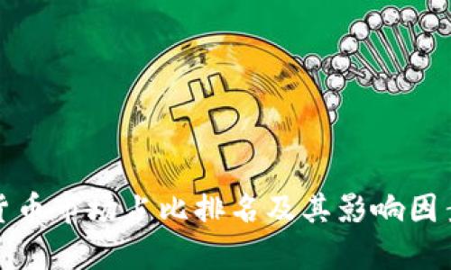 加密货币市场占比排名及其影响因素分析