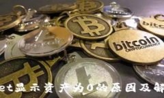   tpwallet显示资产为0的原因