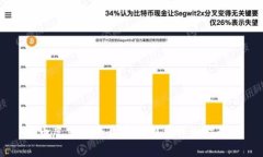 币虎交易平台客服排单详