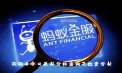 狗狗币今日最新价格查询