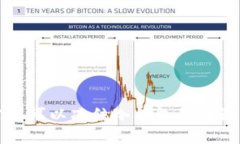 泰达公司可以冻结冷钱包