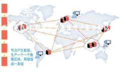 思考一个接近且的  如何将