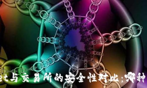   
TPWallet与交易所的安全性对比：哪种更安全？